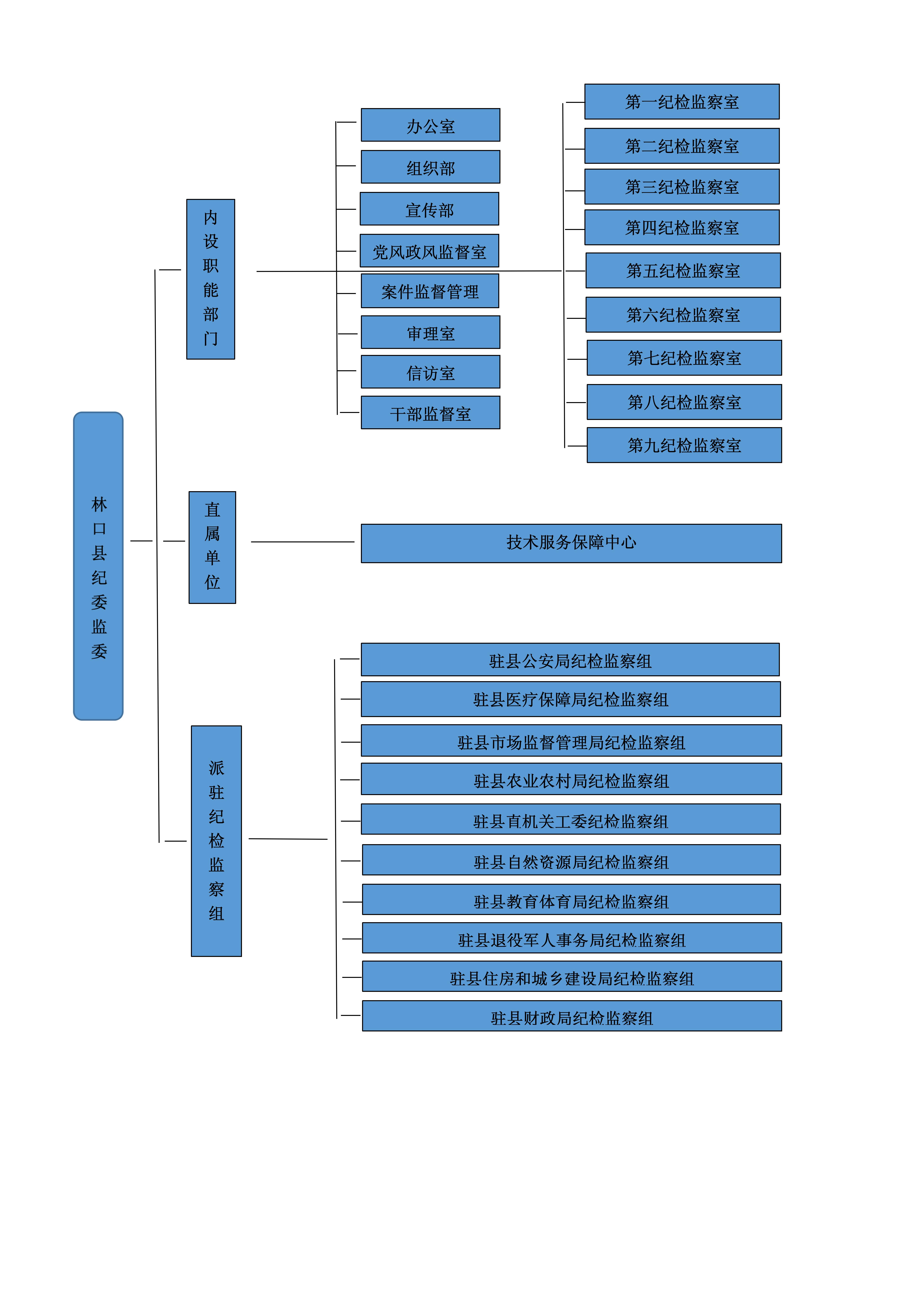 WPS文字文档_01.jpg